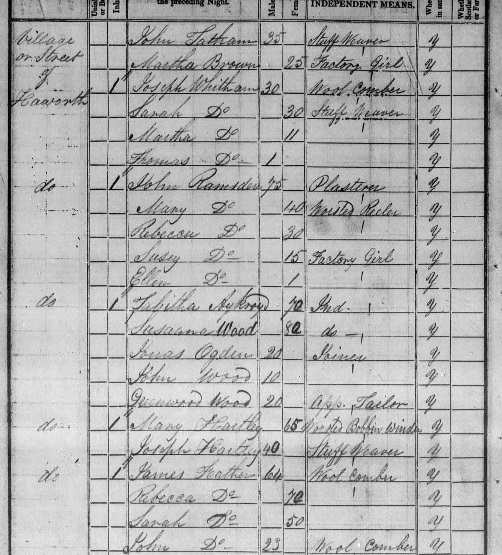 Tabby Aykroyd in the 1841 census