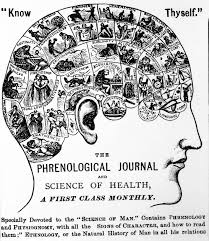 Phrenology