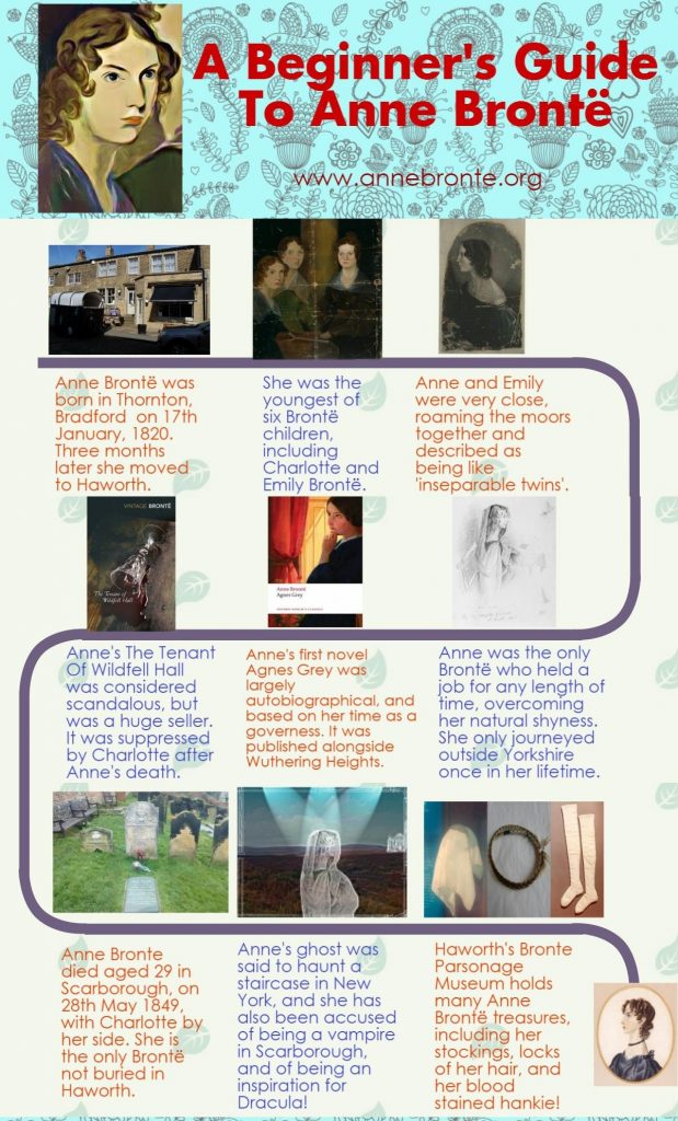 Anne Bronte infographic