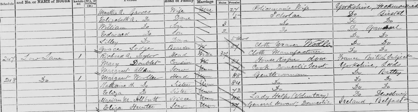 Wooler 1881 census
